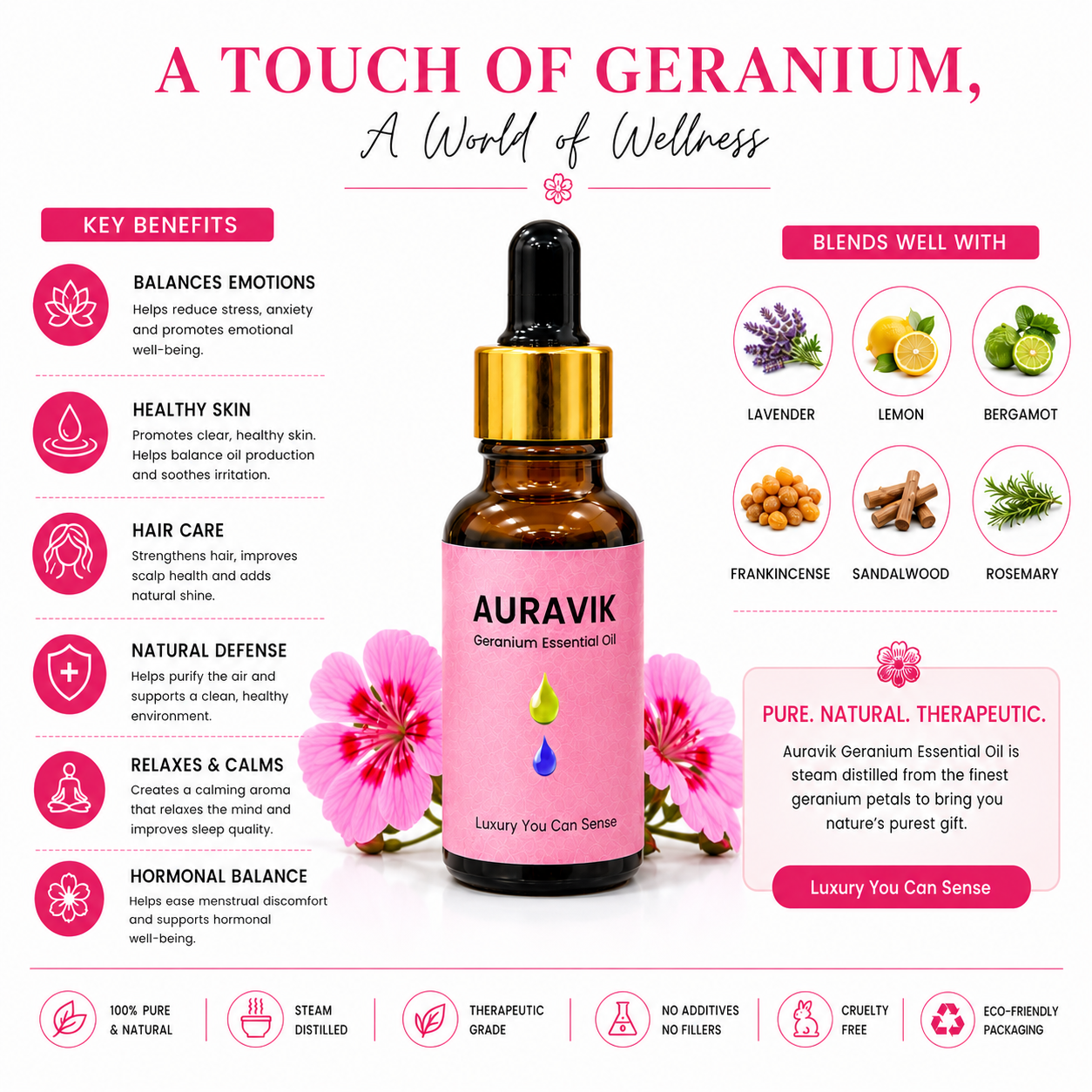 Benefits of lavender essential oil campaign graphic